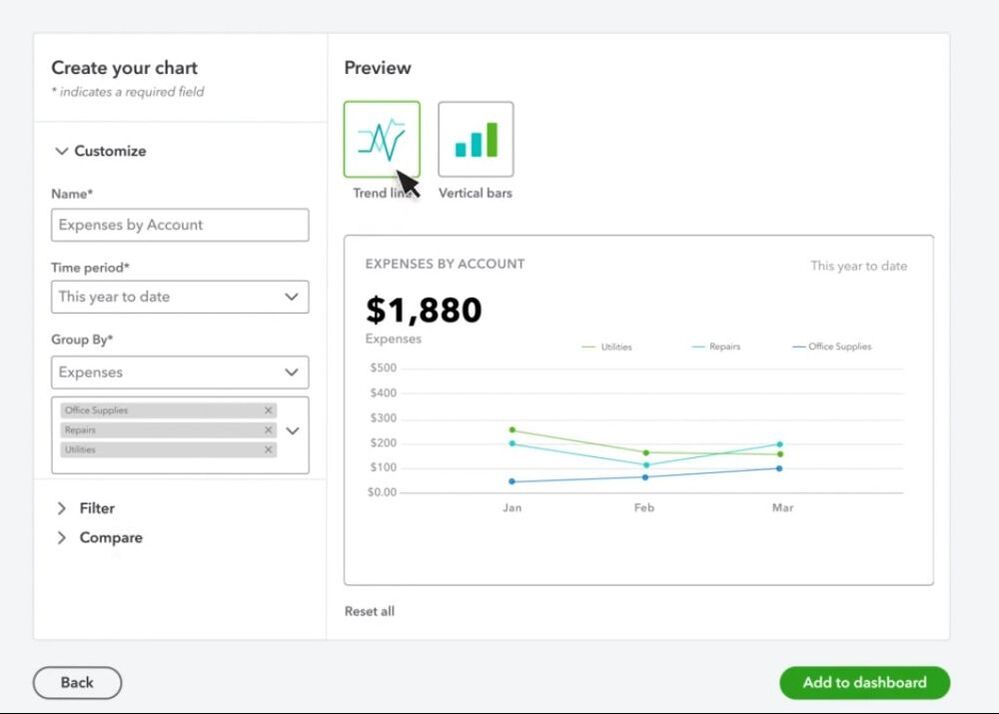 screen capture of the Edit settings for Custom chart in Quickbooks Online Advanced Performance centre